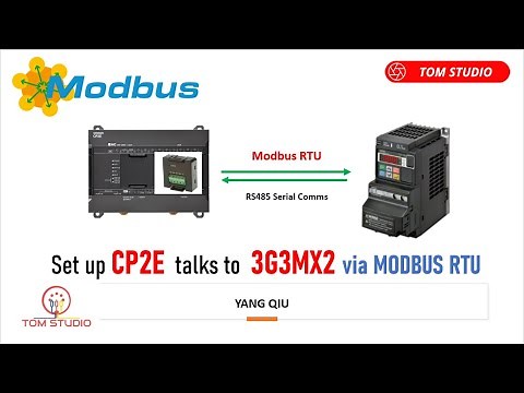 Set up CP2E to control 3G3MX2 via MODBUS RTU serial communications