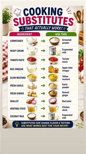 SMART COOKING SWAPS THAT ACTUALLY WORK! 🔥🍳#shortsfeed #shorts