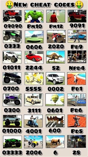 Real code 💥 Indian bike driving 3d all new cheat code update + plugin cheat code || Indian bike 3d