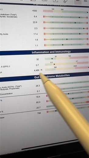 4.2K views · 12 reactions | Parasites could be the hidden culprit of your symptoms! These unwanted guests can wreak havoc on your digestion, hormones, and immune system—often without you even knowing. Testing can uncover if parasites are part of the problem, so you can finally get the answers (and relief) you’ve been searching for! Comment “TESTING” to learn more! | The Wellness Way - Largo | Facebook