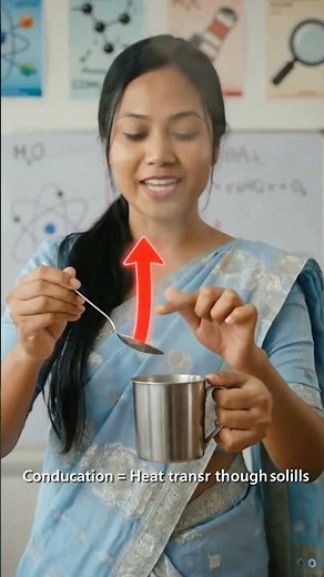 Why Do Metal Spoons Get Hot in Tea? ☕🔥 | The Science of Conduction!