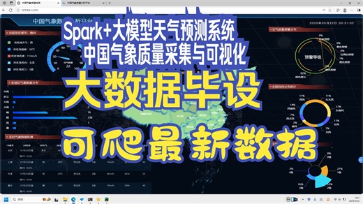 计算机毕业设计Spark+大模型天气预测系统 中国气象质量采集与可视化 天气数据分析 天气可视化 天气大数据 天气爬虫 大数据毕业设计_哔哩哔哩_bilibili