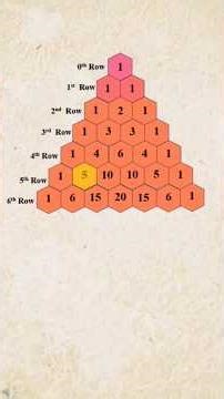 The Genius of Pascal's Triangle!!! #maths #combination #tricks #triangle #pascaltriangle #shorts
