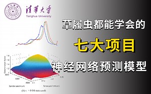 强推！不愧是公认的最好的【神经网络预测模型】清华大佬15小时带你从入门到实战（机器学习实战/房价预测/生成对抗网络/人工智能）