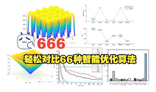 全网超全的智能优化算法集合!| 一键对比66种智能优化算法|包含映射交叉等改进智能优化算法