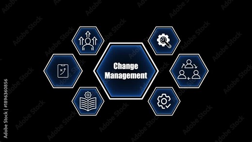 Glowing neon change management concept with business strategy interface animation. Neon blue shapes representing leadership, teamwork, strategy and business growth. 4k video