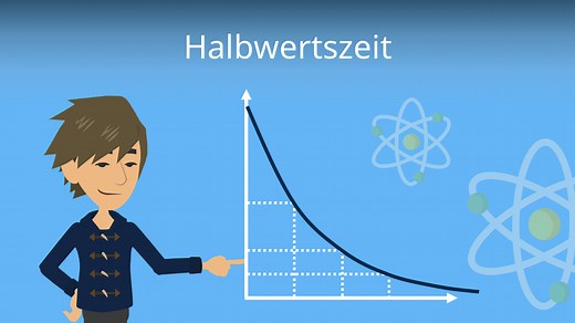 Halbwertszeit • Formel und Beispiele