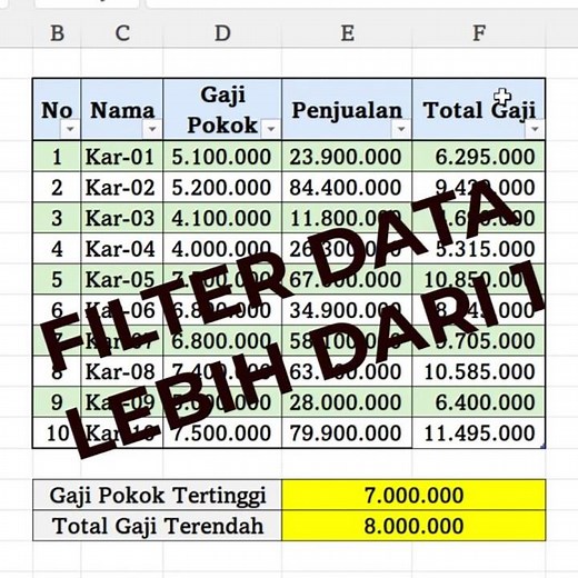 FILTER DATA (Tanpa Rumus) LEBIH dari SATU Macam di Excel #Shorts