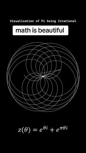 The Beauty of Mathematics: Exploring Mathematical Magic and Elegance