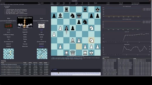 TUNING PARAMETERS - Playout Test