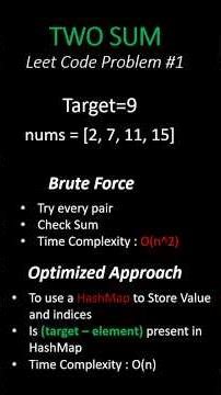 2 Sum Explained in 1 Minute | HashMap Approach #shorts