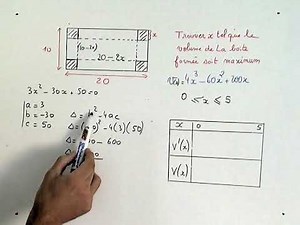 Study of a function and optimization problem in first/final year of high school