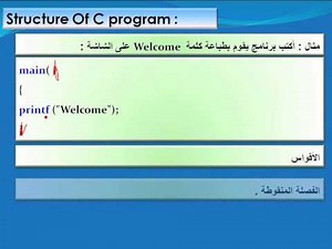 Chapter 1 Lecture 2 General Introduction To Computer