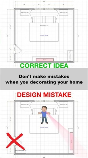 Smart Kitchen Layout Ideas for a Perfect Home