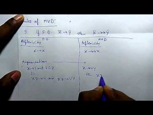 TRIVIAL MULTIVALUED DEPENDENCY and Rules for MVD
