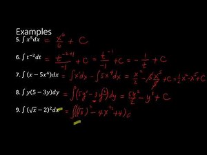 Fundamental Integration Formulas and the Generalized Power Formula