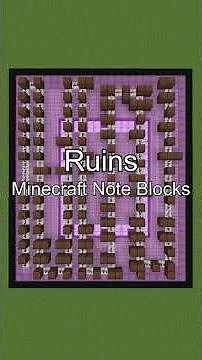 January 2025 Undertale Compilation - Minecraft Note Blocks