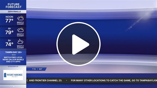 Largo Golf Course now features 'FlingGolf' - NewsBreak