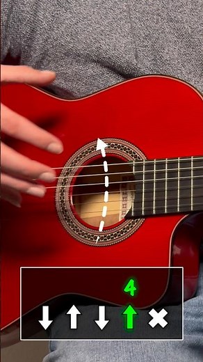 Step by step flamenco guitar tutorial