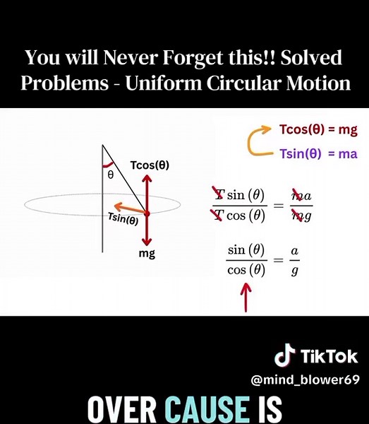 Uniform Circular Motion Solved Problems