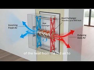 Passive House Design