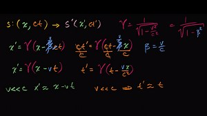 Algebraically manipulating Lorentz transformation