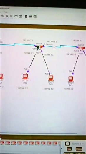 Message Transfer Success! 🔥 3 Routers & 6 PCs Network Simulation | Real Networking Explained #cisco