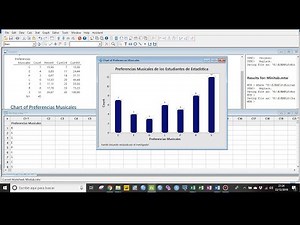 Crear diagrama de barras (Gráfica de barras) en Minitab 18