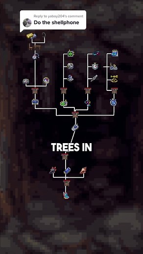 How to Craft Shellphone in Terraria: Crafting Tree Guide