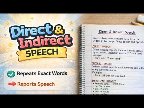 Direct and Indirect Speech 🔥 Most Important Grammar Topic