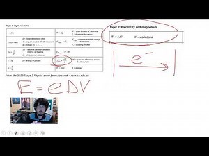 Derivation of formula for Fmax | Quantum Mechanics | meriSTEM