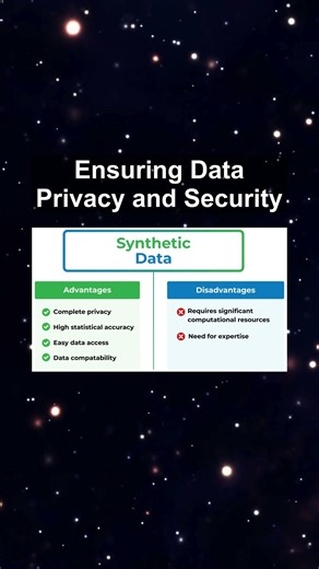 Ensuring Data Privacy and Security #ai #artificialintelligence #machinelearning #aiagent Ensuring