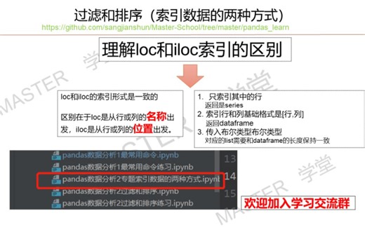 pandas数据分析【2-3】过滤和排序番外篇loc和iloc的区别（代码已经同步到github）