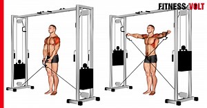 Cable Lateral Raise Exercise: How-To, Variations and Video Guide