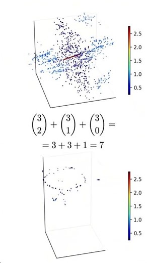 Low rank matrix approximations via neural networks