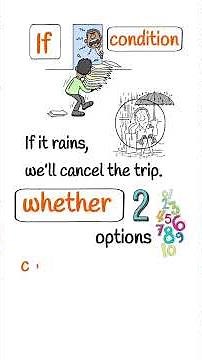 Whether vs If | Clear Grammar Rule with Examples