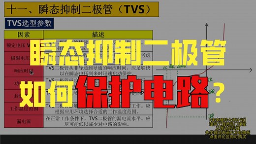 【硬件工程师热门课堂】理论课之瞬态抑制二极管TVS，从理论到学习画PCB，系统性的课堂帮助你入门硬件工程师