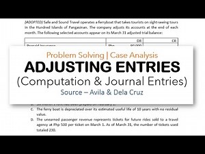 Comprehensive Case Analysis for Adjusting Entries