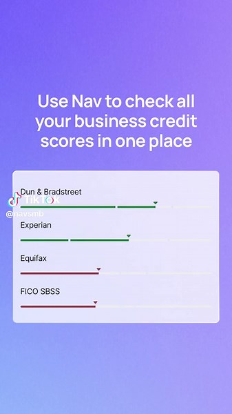 Easy Credit Monitoring with Nav: Build Better Credit