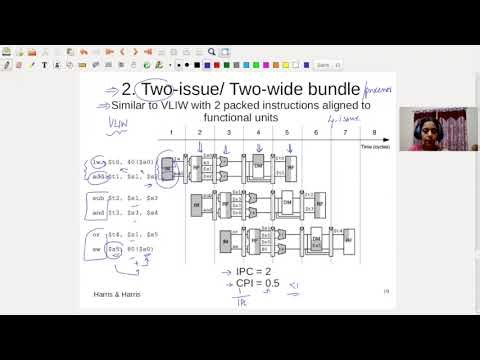 4_Multiple issue processor