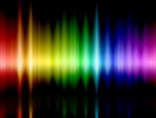 How to Interpret FTIR Results: A Beginner's Guide