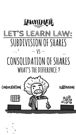 Understanding Subdivision and Consolidation of Shares