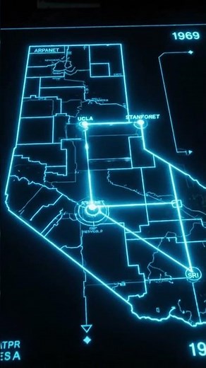 World’s First Computer Network Explained