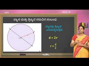 Samveda - 10th - Maths - Circles (Part 1 of 3) - Day 31