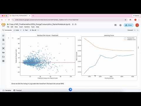 Kaggle competition walkthrough
