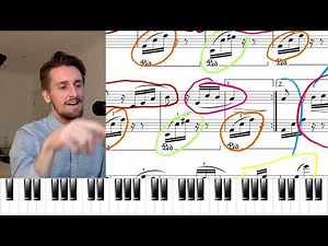 The Best Fur Elise tutorial Ever
