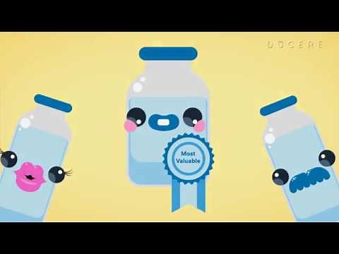 Porter's Value Chain Analysis – What is a product worth?