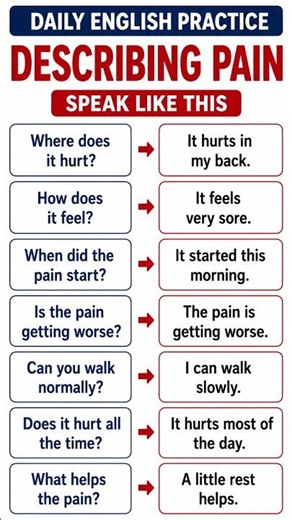 Daily English Practice | Simple English for Describing Pain