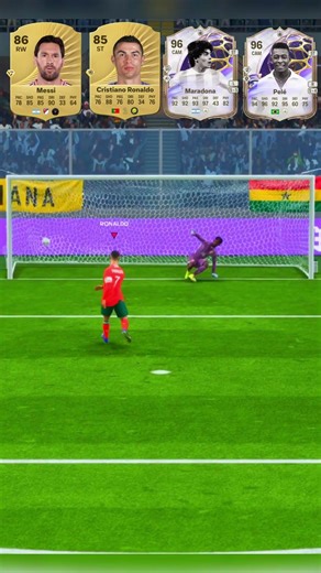 Best penalties of players