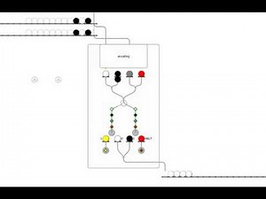 Turing Machine (Binary Addition)